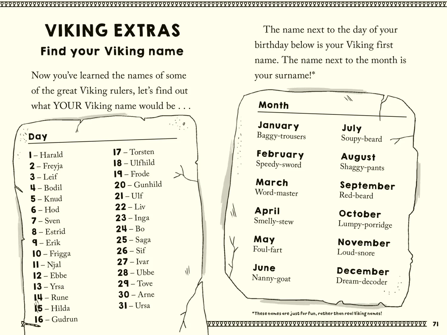 Would You Rather? - Would You Rather? Vikings - Image 4