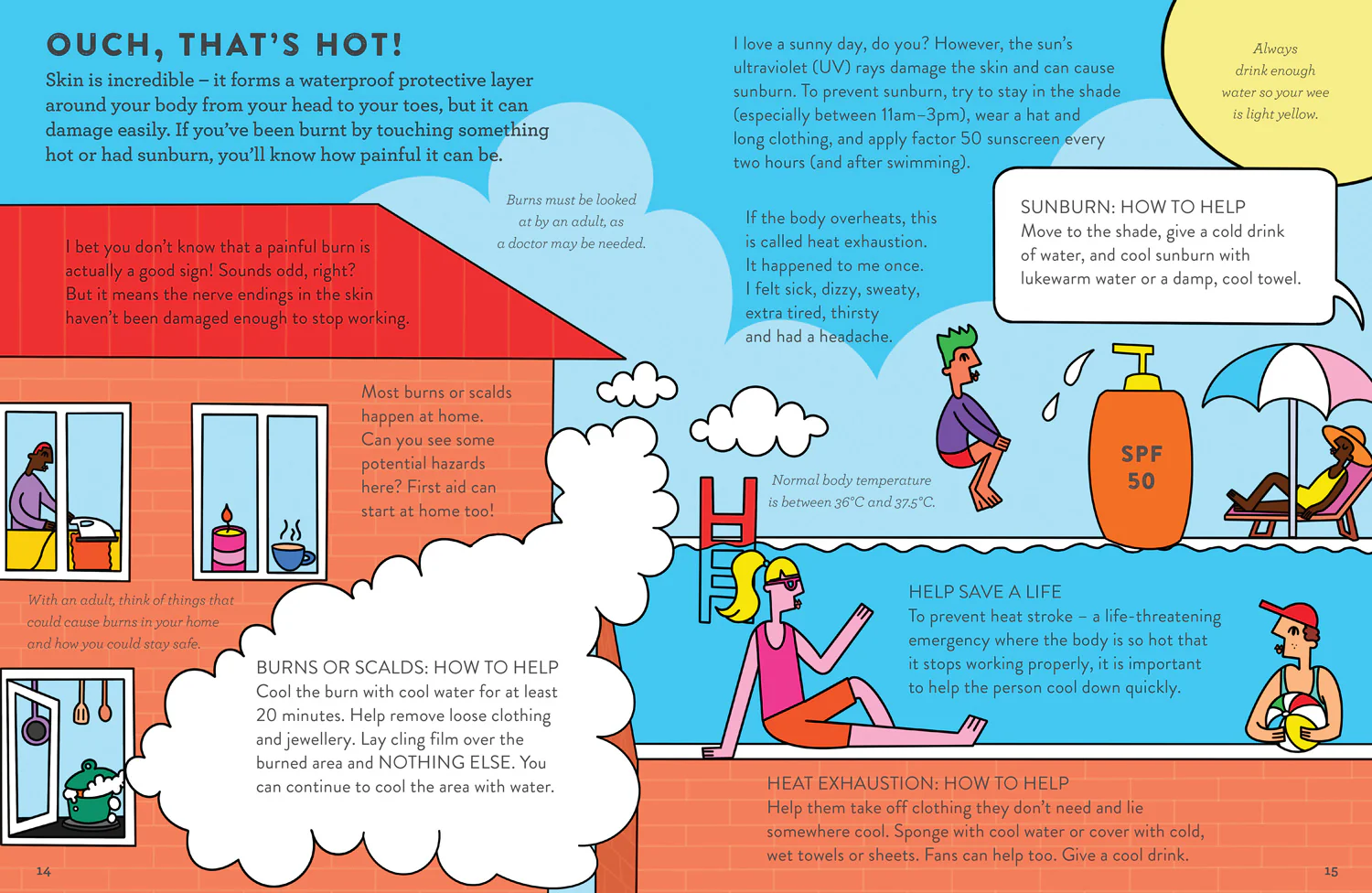 Little Experts - How to Save a Life - Image 4