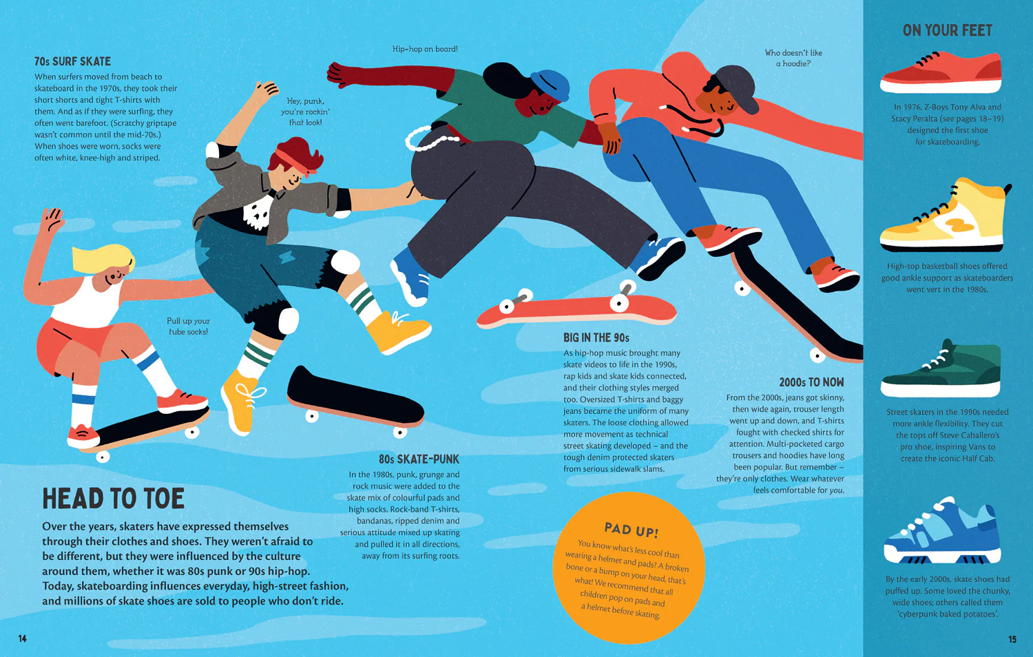 This is Skateboarding - Image 3