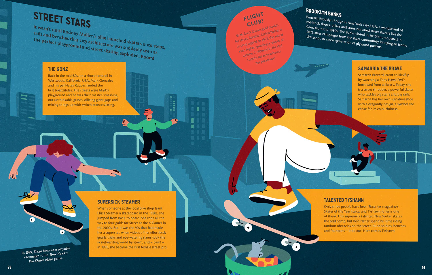 This is Skateboarding - Image 4