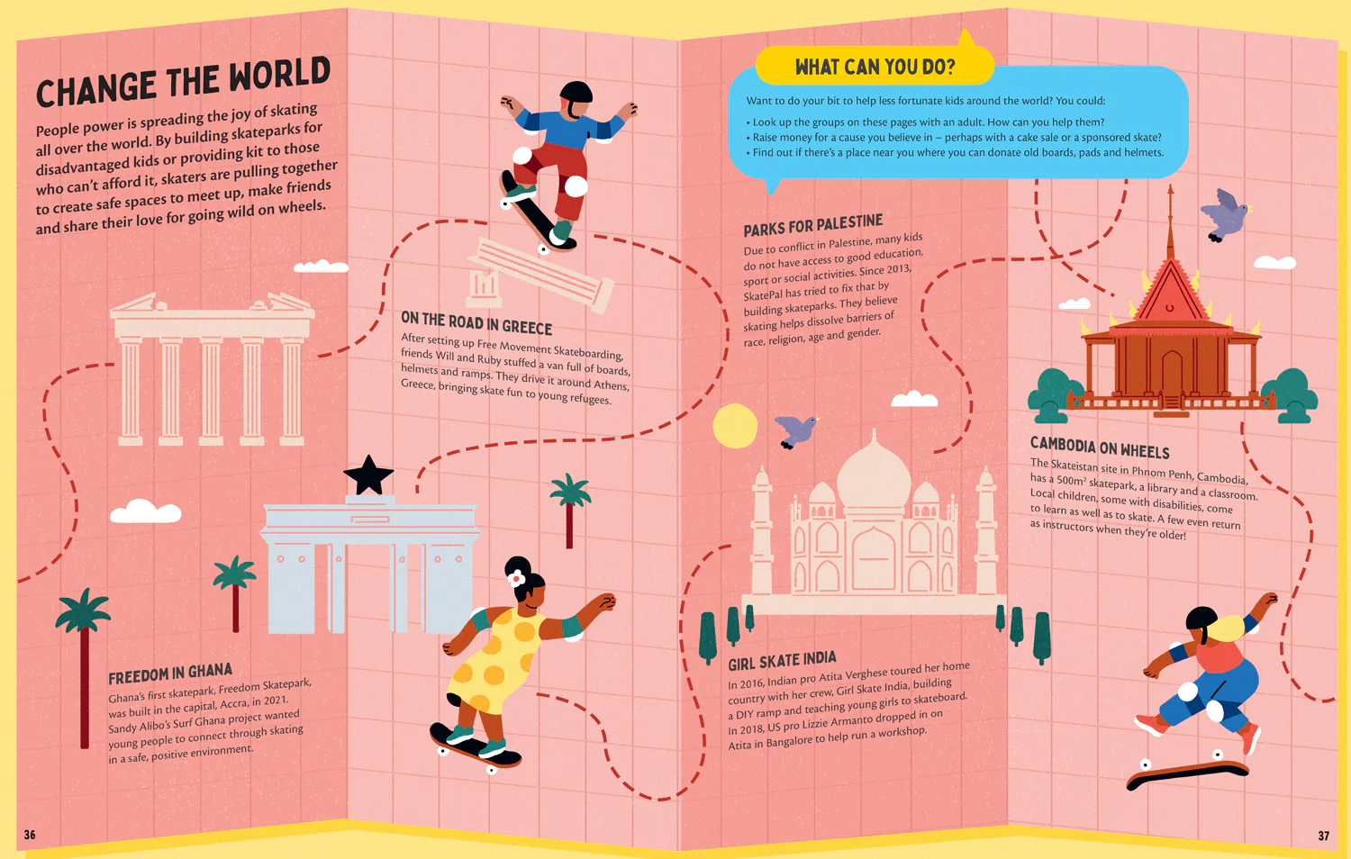 This is Skateboarding - Image 5