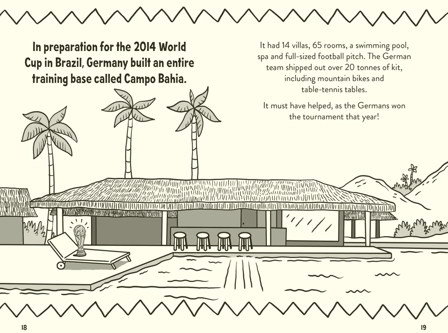 Amazing Facts Every Kid Needs to Know - AMAZING FOOTBALL FACTS EVERY 8 YEAR OLD NEEDS TO KNOW - Image 3