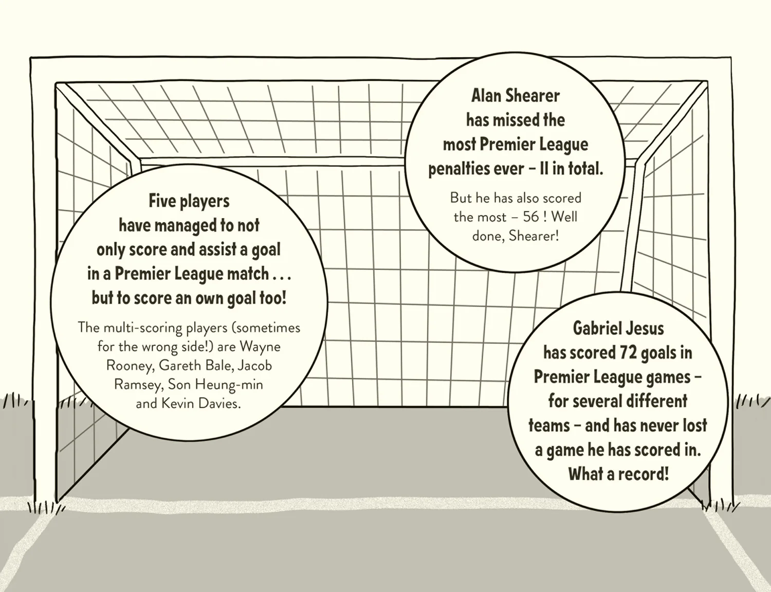 Amazing Facts Every Kid Needs to Know - Amazing Football Facts Every 9 Year Old Needs to Know - Image 5