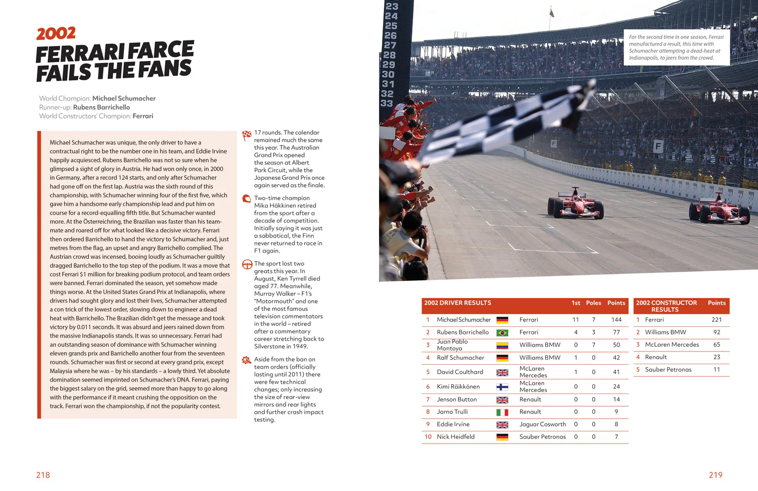 The Times Speed: The History of Formula 1 World Championships - Image 4