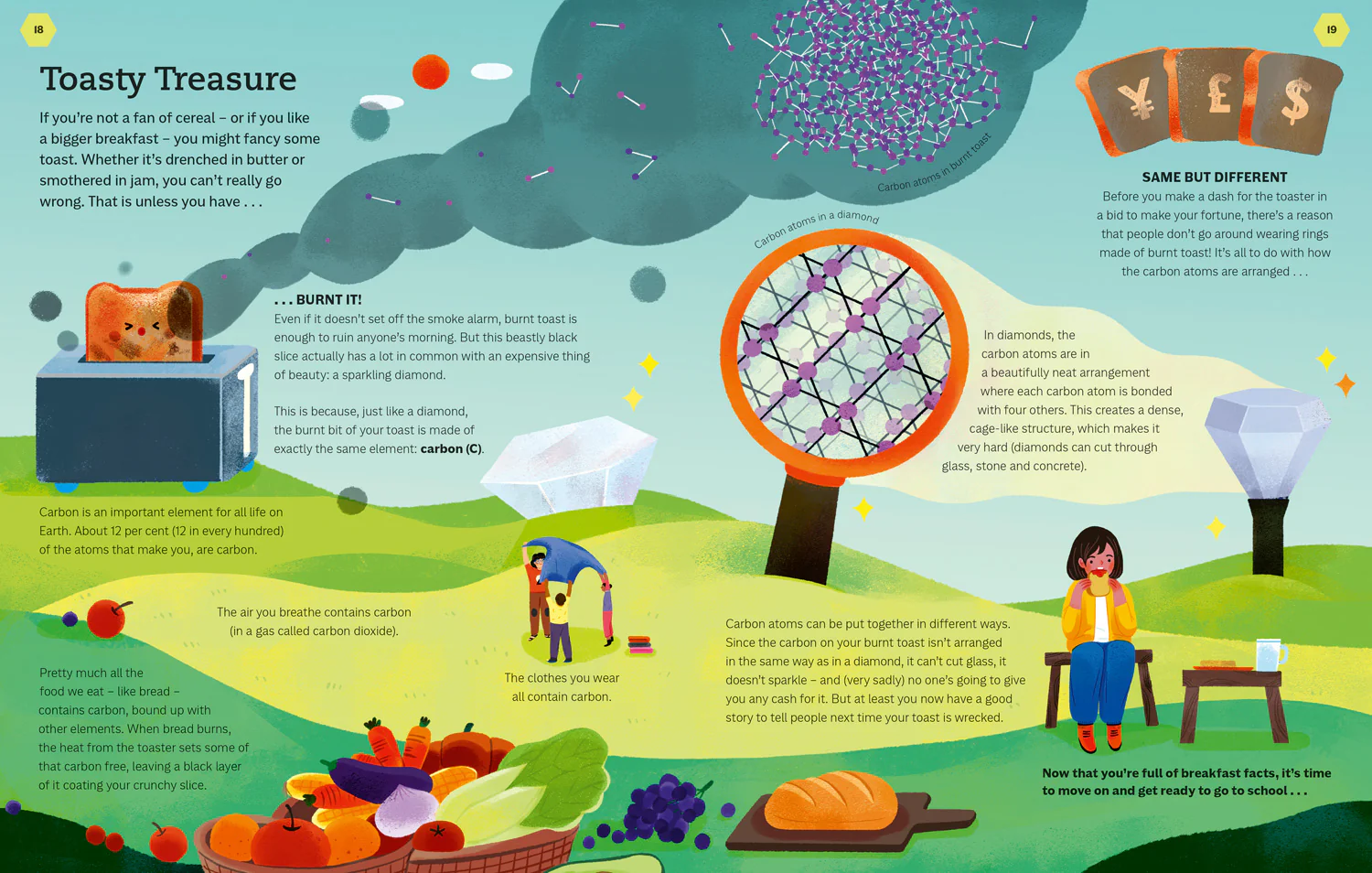 Elements of the Day - Image 3